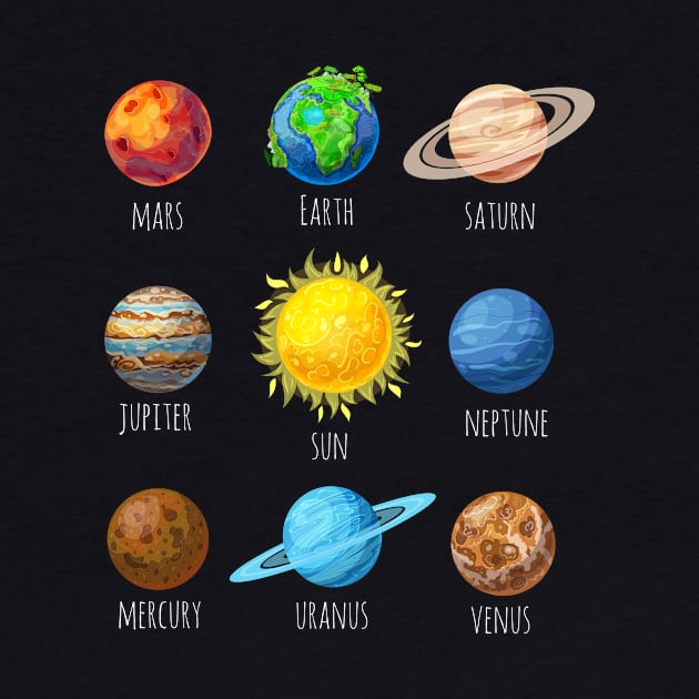 Solar System Planets by folidelarts